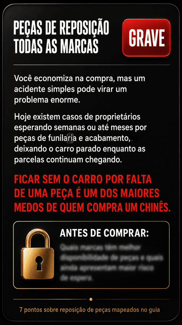 Prévia do guia: peças de reposição de todas as marcas